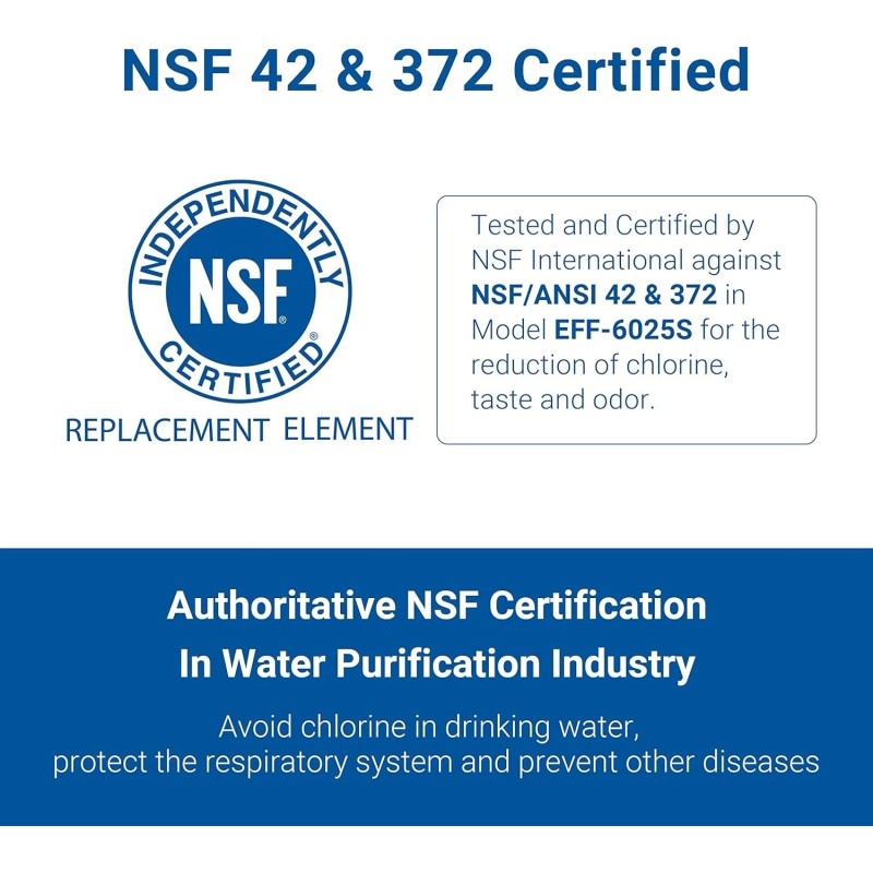 AQUA CREST 644845 Refrigerator Water Filter Replacement for Bosch® Ultra