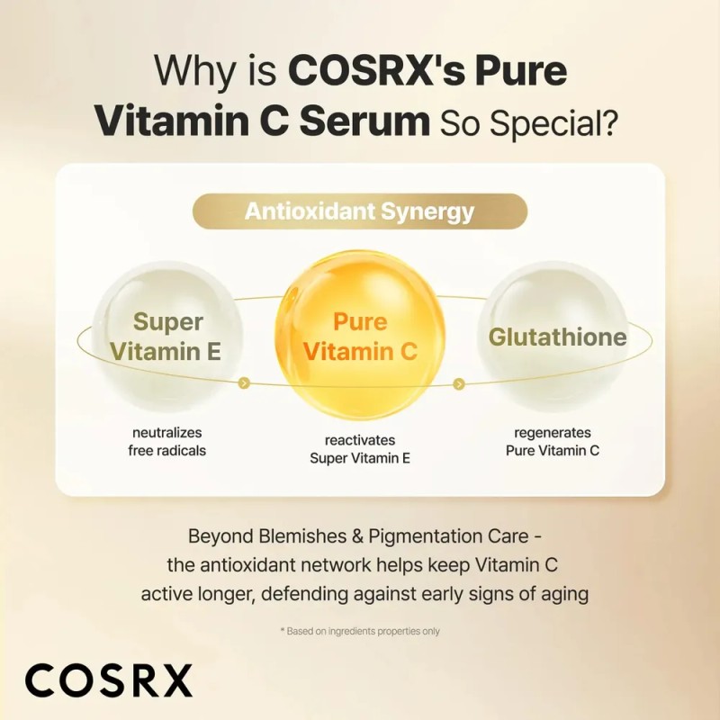 Sérum Avanzado De Vitamina C Ws Pure 23% Cosrex