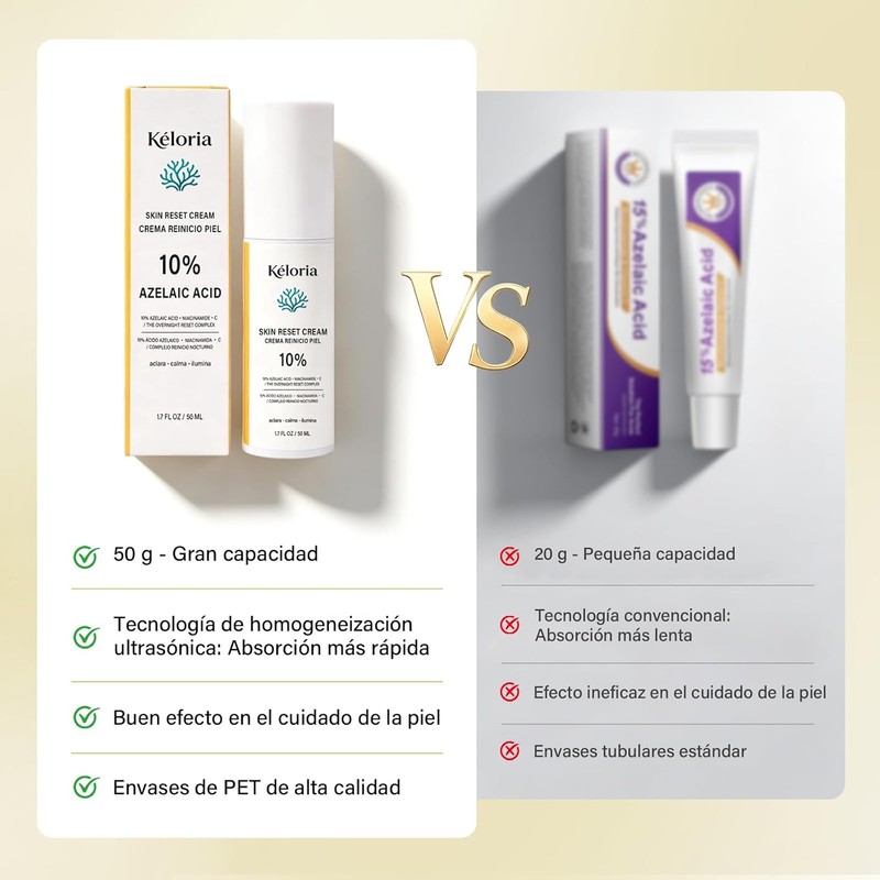 Crema con Ácido Azelaico al 10%, 50g