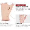 phiten(ファイテン) サポーター メタックス 手首用 ソフトタイプ L