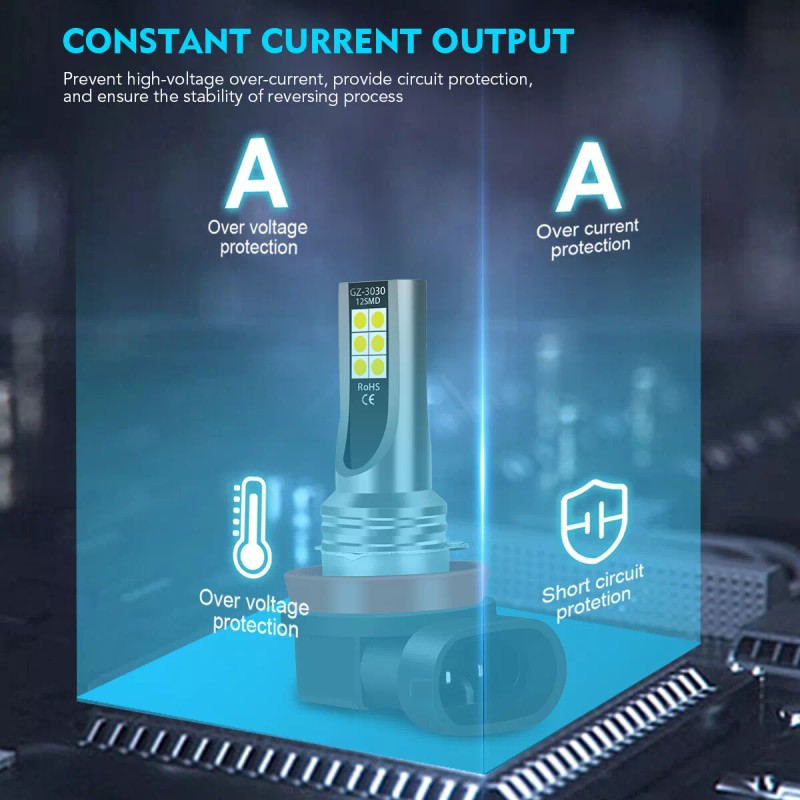 SHENKENUO For Chevy Cruze 2011-2015 9008+H11 LED Headlight Hi/Low Fog