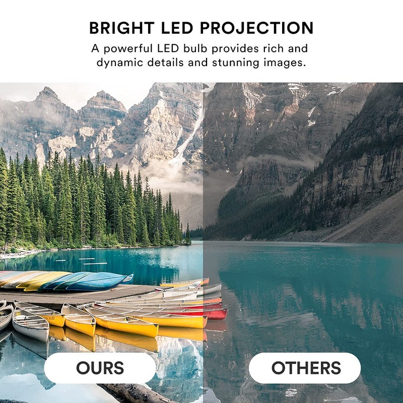 Core Innovations 150" LCD Home Theater Projector (Black)