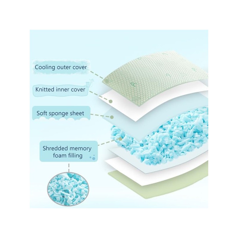 ACCURATEX Cooling Memory Foam Pillows for Sleeping Queen Size Set