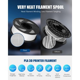 3D Printer Filament PLA White 1.75mm 3-D Printing Materials Glossy Print Filimate 1.75 mm Dimensional Accuracy ±0.02mm Filiment Vacuum Pack 1KG Spool Fillament FDM Printer Fillamentum Roll