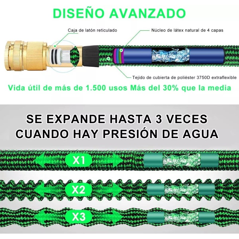 ZHX Manguera De Jardín Expandible 30m Con Pistola 10 Modos