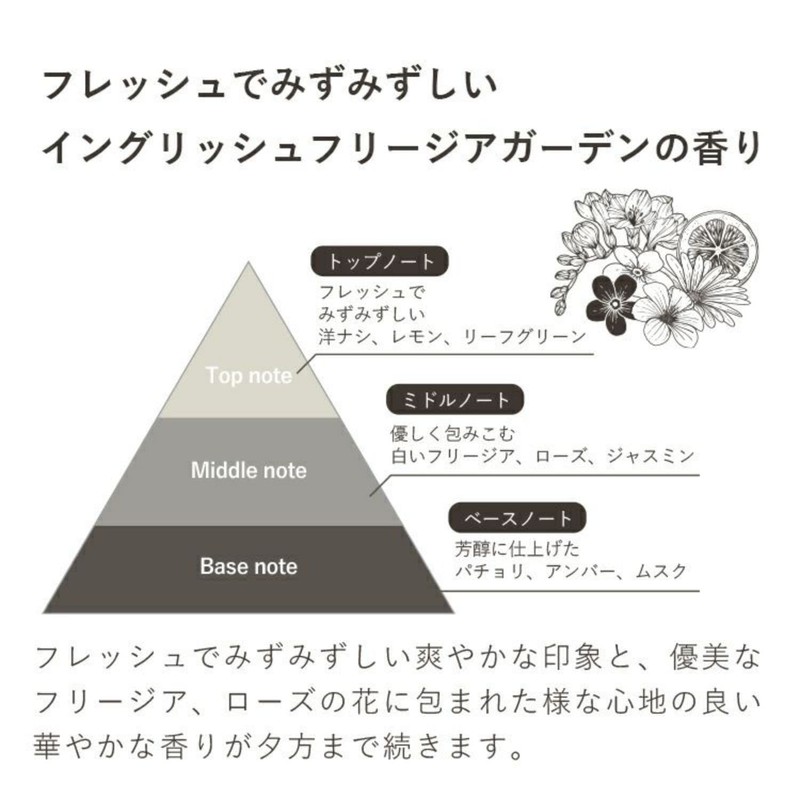 JOIE CELU Shampoo Treatment, Trial Pouch, 7 Pack Travel Set