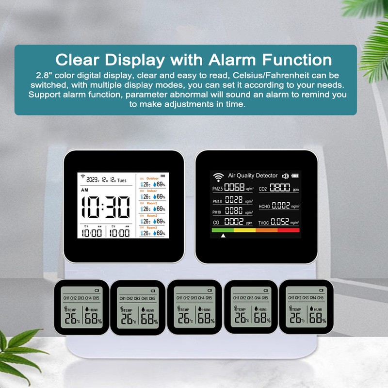 20 in 1 Tuya WIFI Intelligent Air Quality Monitor Indoor