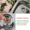 Kitchen strainer, hair strainer, shower made of highest quality 304