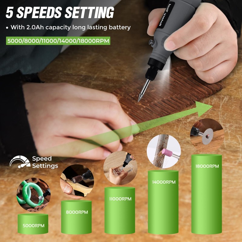 Mini Cordless Rotary Tool, 5-Speed 3.7V USB Rechargeable Rotary Tool