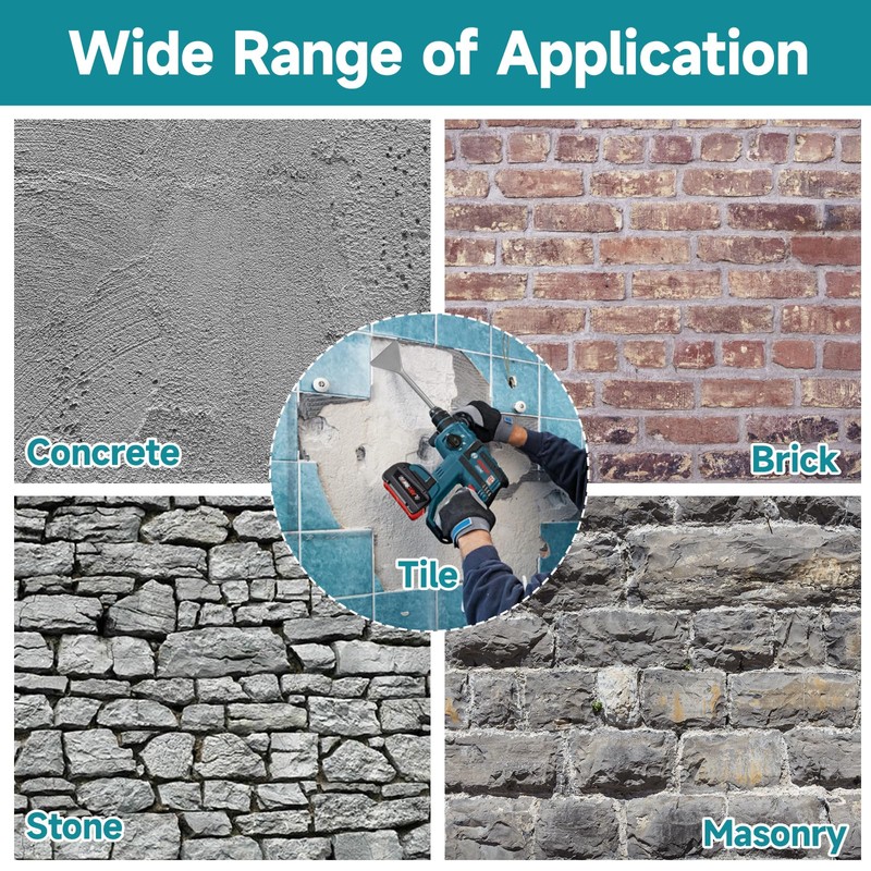 YOSIGHT Tile Chisel with SDS-Max Shanks - 4.33 In. x