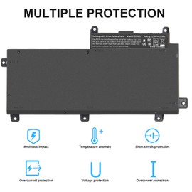 ASUNCELL CI03 CI03XL Battery for HP ProBook 640 G2 645 G2 650 G2 655 G2, ProBook 640 G3 645 G3 650 G3 655 G3 Laptop, P/N: HSTNN-UB6Q HSTNN-LB6T HSTNN-PB6K 801554-001