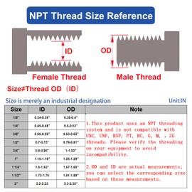 POTONZ 1" Male x 1" Male NPT Threaded Hex Nipple Pipe Fittings 304 Stainless Steel Pipe Adapter Fittings Equal Nipples Connectors With Teflon Plumbers Tape (Pack of 2)