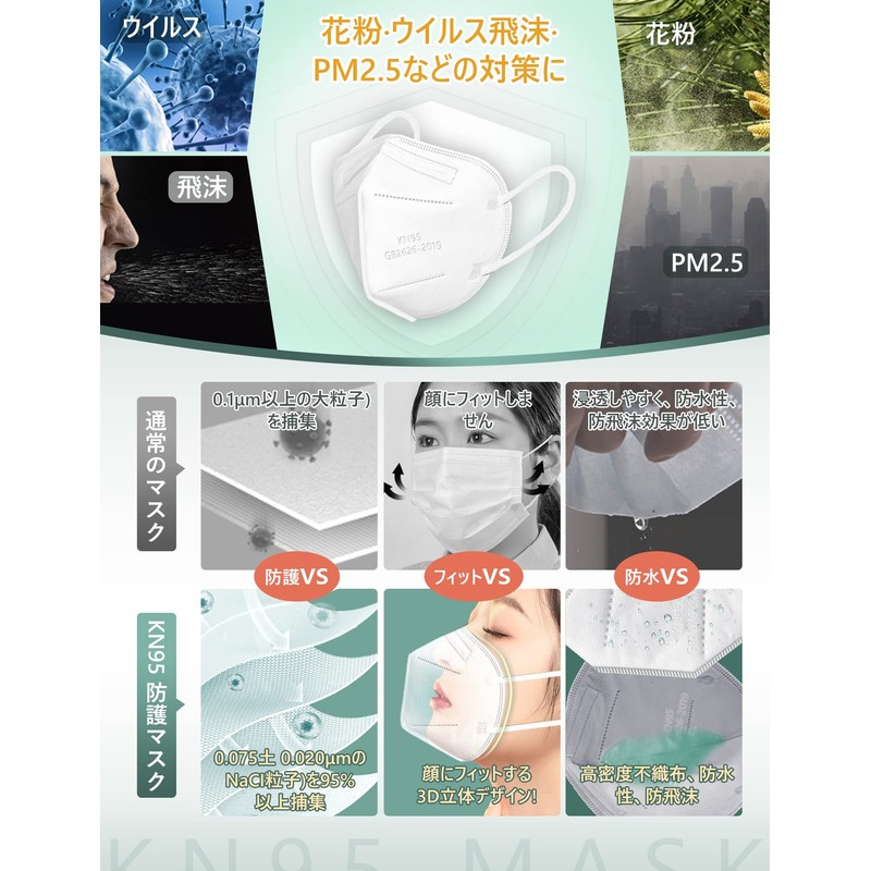 KN95 Mask, Non-Woven High Performance Mask, Individual Packaging, 3D Shape,