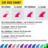 zetpo 12 Colors / 120 pcs Cat Claw Covers |