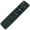 Replacement Remote Control Commander Compatible with PINFM 16in and 21in