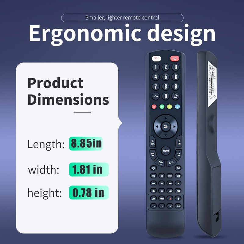 ZWP Replacement Remote Control fit for Bose Lifestyle 650/600 Media