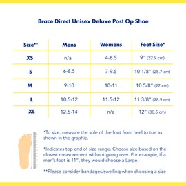 Brace Direct Deluxe Post Op Shoe - Adjustable Medical Square Toed Walking Shoe for Post Surgical or Operation Support, Broken Foot/Toe, Stress Fracture, Bunions, Hammer Toe for Left or Right Foot