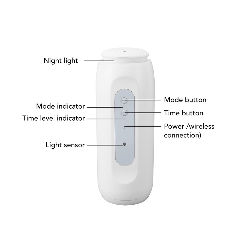 Aroma Diffuser USB Rechargeable Support APP Control Essential Oil Mist