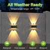 LANSOW Solar Fence Lights 8 Pack, Solar Powered Lights Outdoor