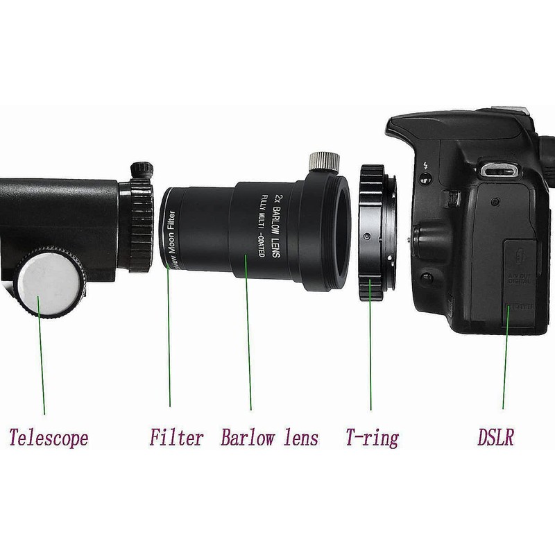 SOLOMARK 1.25 Inch Moon Filter T2X Barlow Kit for Telescope