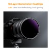 K&F Concept 49mm ND1000000 Optical Glass Filter Neutral Density 20