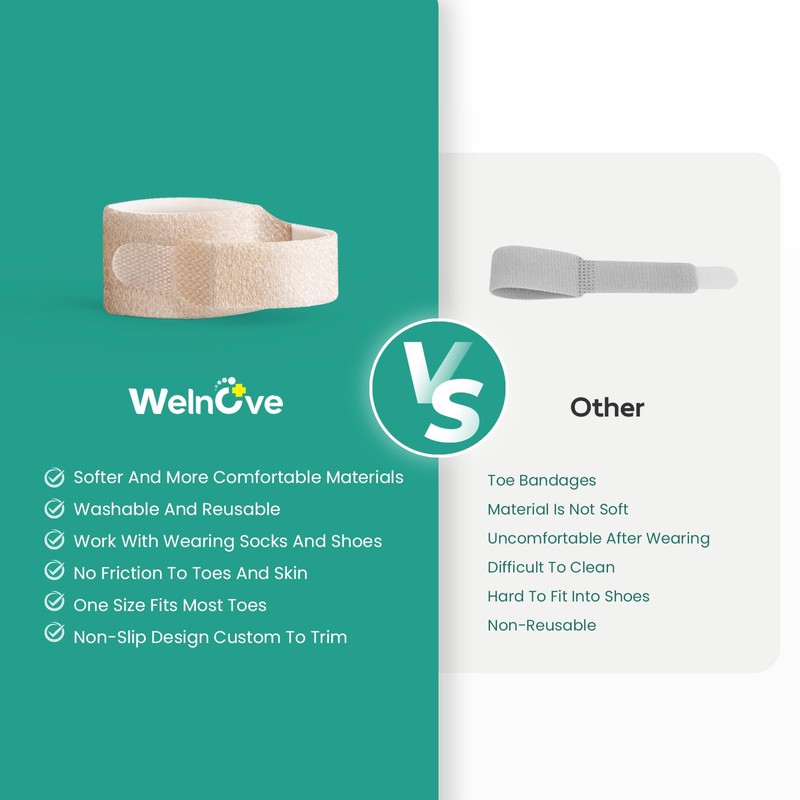 Welnove Hammer Toe Straightener - 16 Pack Broken Toe Wraps