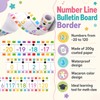 Number Line for Classroom Wall -20~120 Number Line Bulletin Board