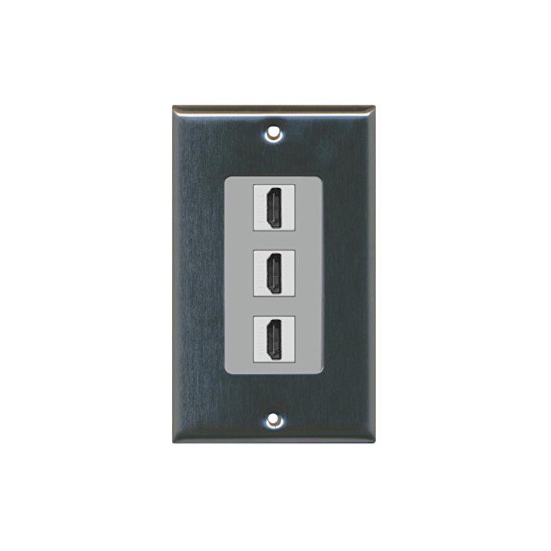 RiteAV - 3 Port HDMI 2.0 Decorative Wall Plate -