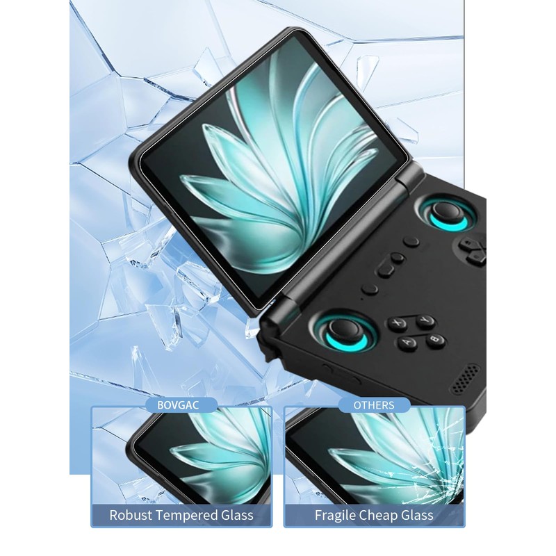 [1 Park]Screen Protector for Pocket Flip 2 5.5 Inch Handheld