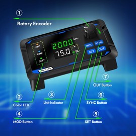 TKXEC Dual-Channel Signal Generator, DC 5-24V 4-20ma Frequency Function Generator 1HZ~100KHZ PWM Pulse Frequency Duty Cycle phasing Motor Driver Speed Controller Adjustable