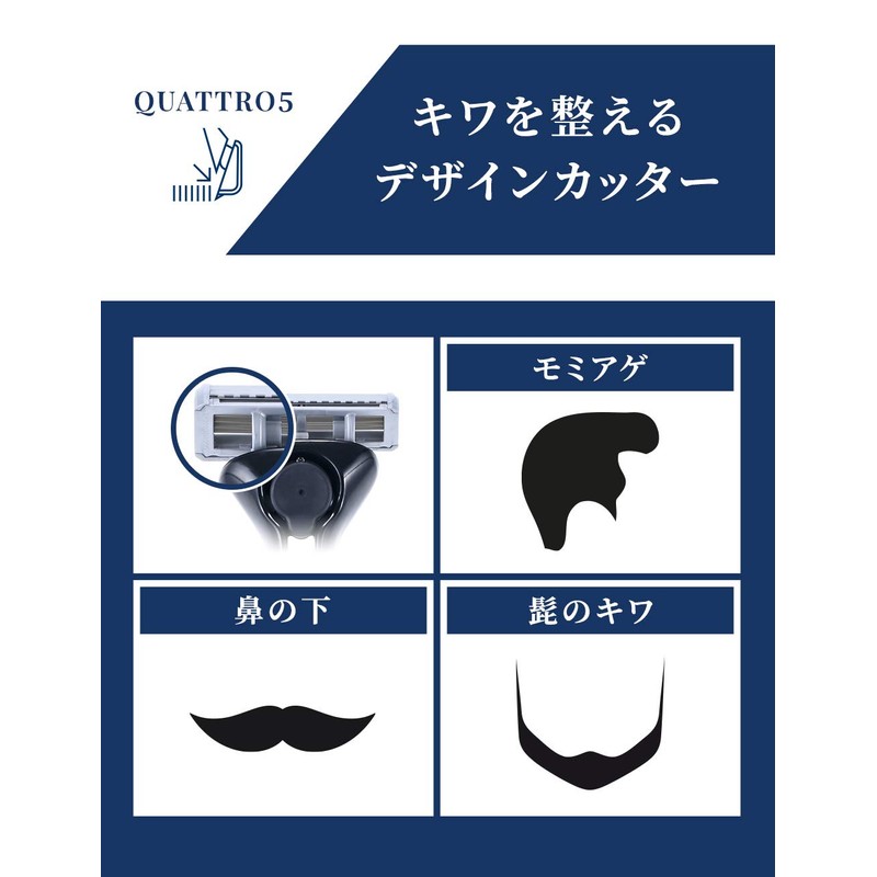 Quattro Schick Quattro 5 Titanium Replacement Blades (8 Pieces), Made
