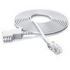 CSL – Internet Cable Router Cable, TAE-F Male to RJ45