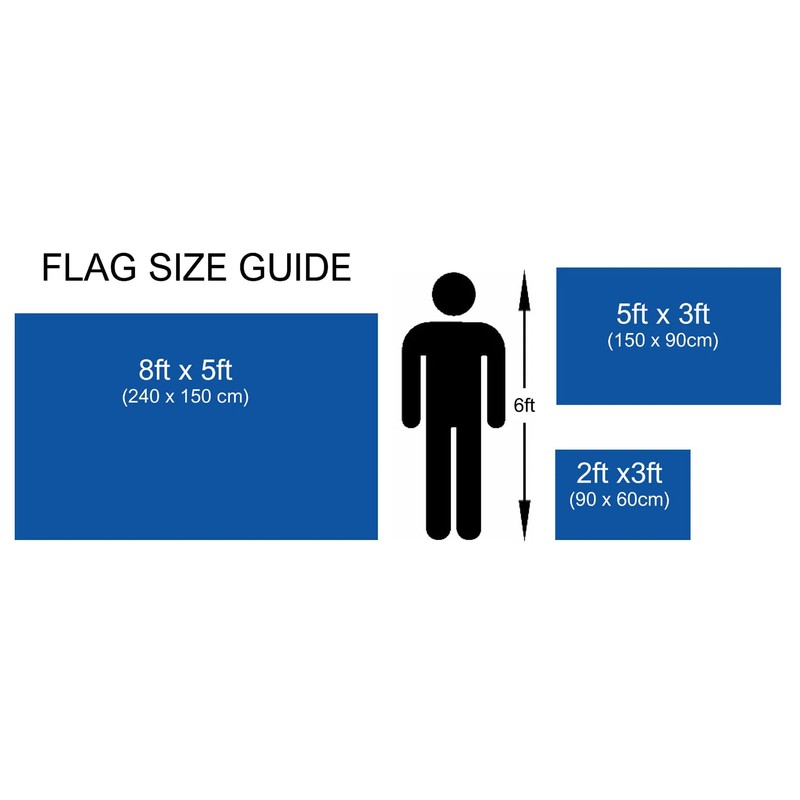 Plain Green Flag - 5 x 3 FT - 100%