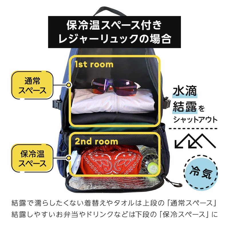 アイメディア リュック 二層式 保冷バッグ 保冷リュック レディース メンズ クーラーバッグ 買い物バッグ 撥水加工