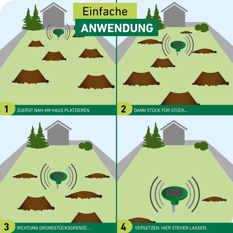 Windhager 02112 Vole/Mole Deterrent, Green, Range up to 750 M²