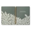 Compendium Spiral Notebook – Good Things Are Always Beginning –