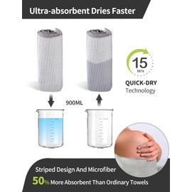 Microfiber Quick Dry Sweat Towels,Sports & Travel & Gym & Camping Towels.Super Absorbent -Ultra Compact -Lightweight. Suitable for Hiking,Hot Yoga,Swimming,Beach,backpacking,Trip ([ 63" x 31.5" ] x 1)