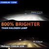 Litampo 9006/HB4 LED Bulb Combo, 120W 25000 LM 800% Super