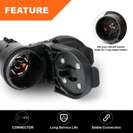 Camotokiit Rear Bumper Trailer Tow Connector Compatible with RAM 1500 2500 2011-2022, 2010 Dodge Ram 1500 2500 3500 68014986AB