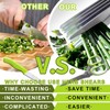 Herb Scissors, Shallot Scissors, Multipurpose 5 Blade Kitchen Herb Shears,
