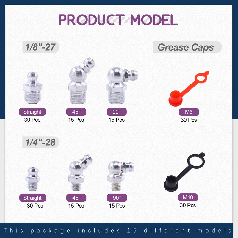 181Pcs SAE Hydraulic Grease Fittings Standard with Plastic Grease Fitting
