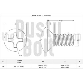 The Rusty Bolt Shop #4-40 x 3/8", Phillips Flat Head Screws, Stainless Steel, Black Oxide - 10