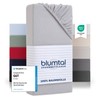 Blumtal Basics Jersey Fitted Sheet, 180 x 200 cm, Box