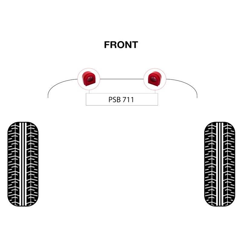 PSB Bushings - Front Anti Roll Bar - 22mm ID
