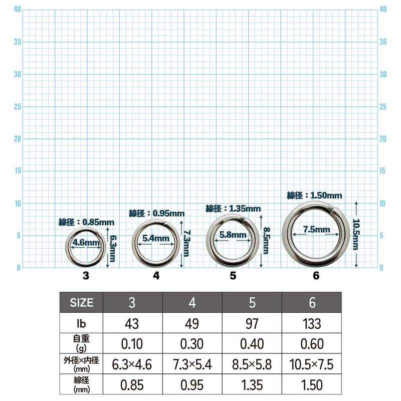 IPPON Round Shaft Split Ring, Strong #6, 20 Pieces, Set