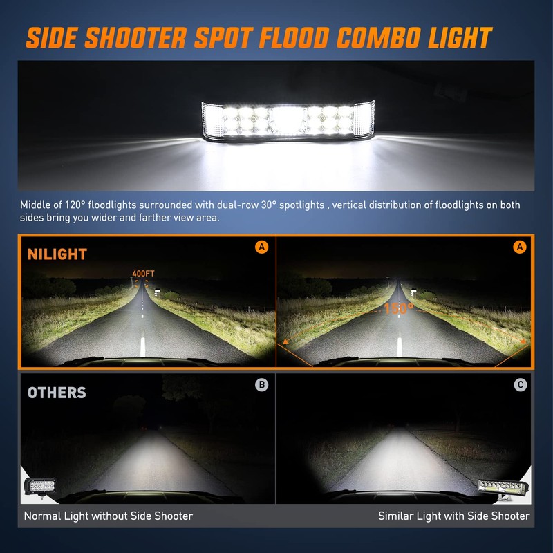 Nilight Side Shooter LED Light Bar / Pods 2PCS 6.5