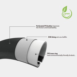 Elantrip Leather Steering Wheel Cover Great Grip with 3D Honeycomb Anti-Slip Design, Universal 14.5-15 Inch Car Wheel Protector Black and Gray