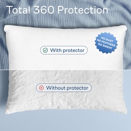 100% Cotton 4-Pack Pillow Protectors with Zipper Queen Size – 100% Resistant to Stains, Dust & Dirt – Washable Covers for Increased Pillow Lifespan