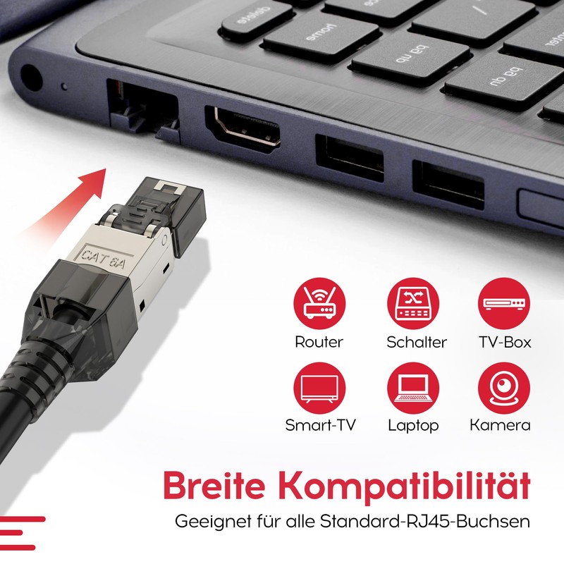 songyea RJ45 Connector, Cat7 Connector, Cat6A Network Plug, Tool-free Field