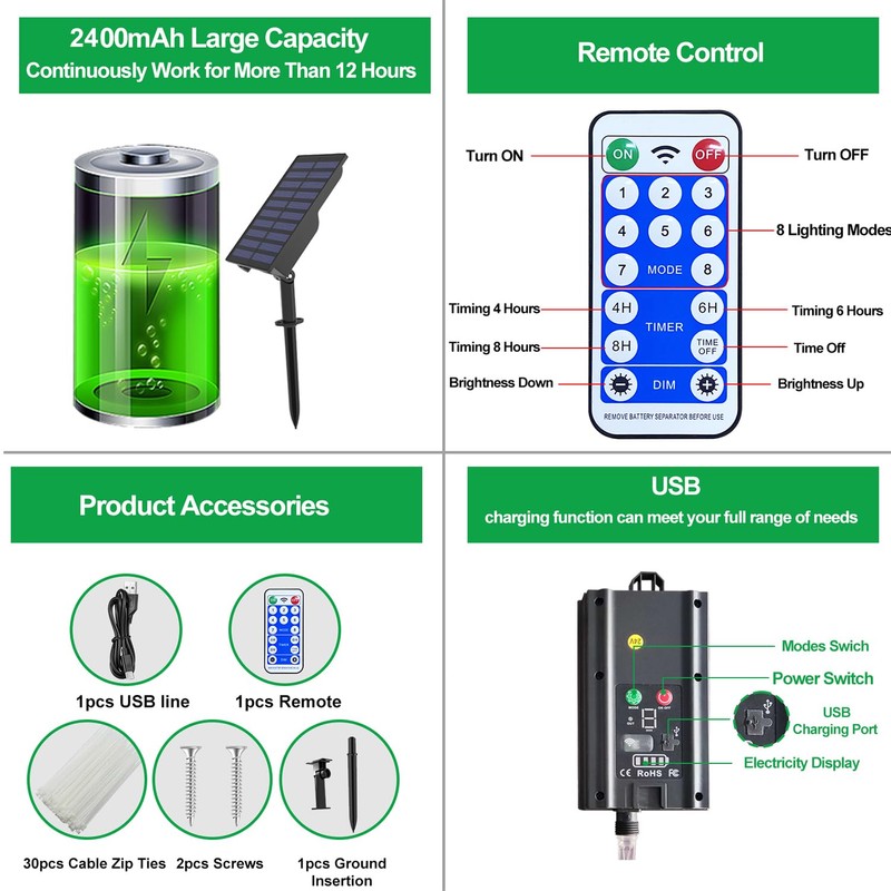 KUshopfast Solar Rope Lights, 149 Feet 1500 LED 8 Modes